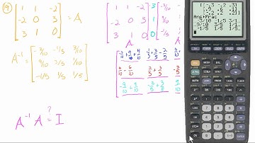 3.8: Use inverse matrices to solve linear systems (sample problems)