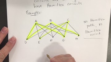 Section 14.3, Video 6, Graphs that Never Have HC or HP and Graphs that Always Do