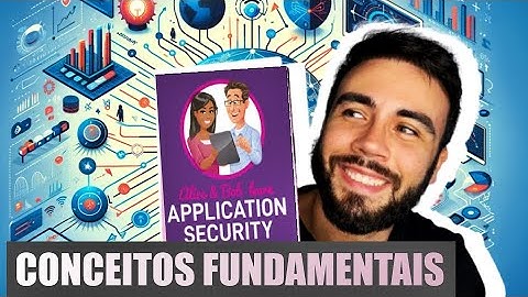 Conceitos Fundamentais: ALICE AND BOB LEARN APPLICATION SECURITY