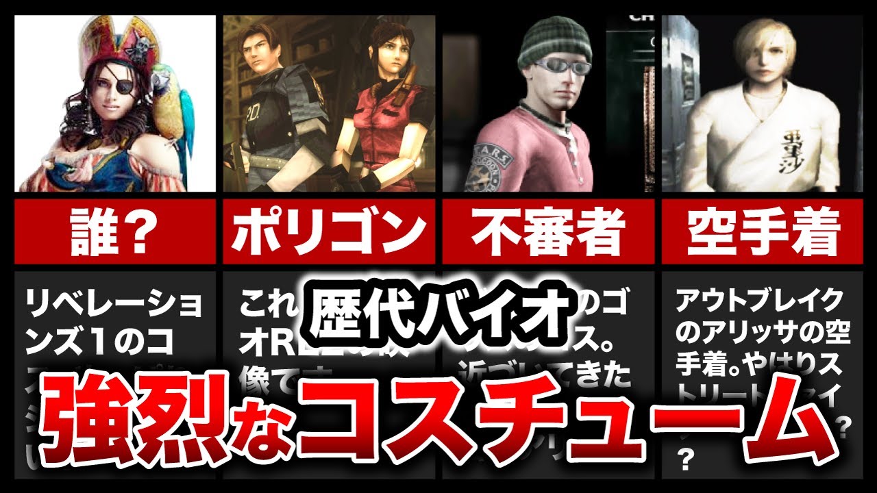 【歴代バイオ】強烈すぎるコスチュームランキングTOP8【resident evil】