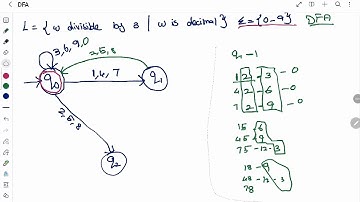 TOC – DFA for Decimal String Divisible by 3 and 5 | Dr. Deeba Kannan