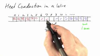 Hot Wire - Differential Equations in Action