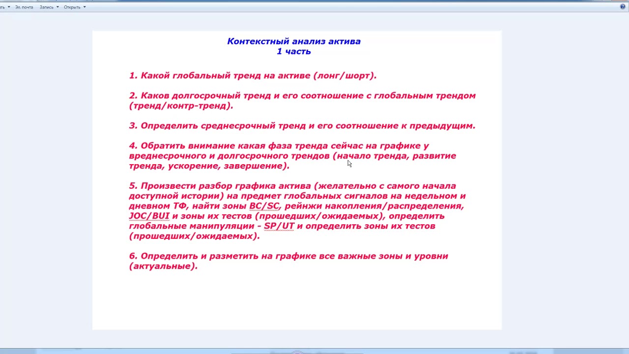 Контекстный анализ актива (1 часть). - YouTube