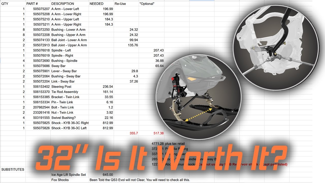 Прайс-лист на экспертную переделку 32 дюйма