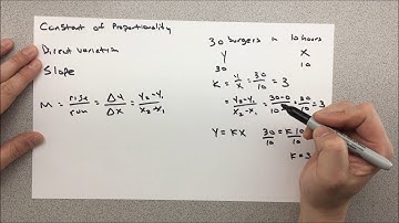 constant of proportionality, direct variation, slope for parents