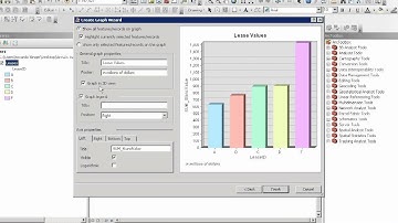 ArcGIS Desktop part 25 (analyzing feature relationships 4: creating graphs)