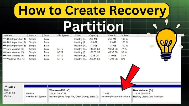 How to Create a Recovery Partition in Windows 11
