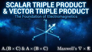 Vector Triple Products  Solved