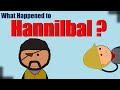 Hannibal's Journey and Political Maneuvers