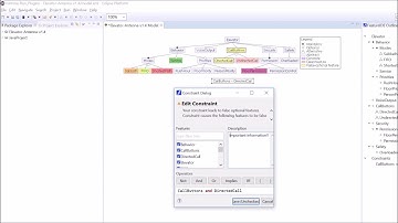Feature Model Wizard, Configuration Wizard, and Constraint Descriptions (v3.5.0)
