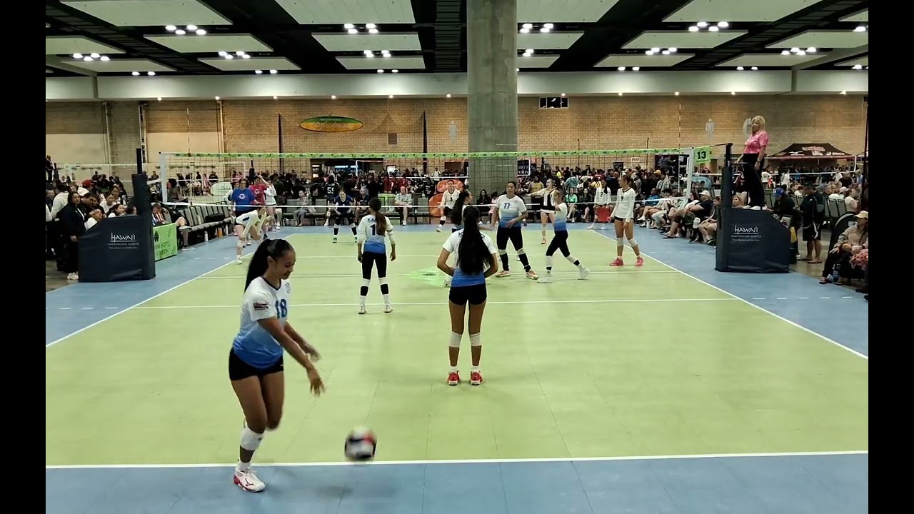 Set 1 - KVA 16u vs Extreme (27 - 25)