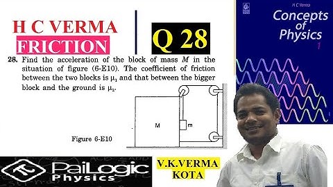 HC VERMA | FRICTION | chapter 6 | Q 28.Find the acceleration of the block of mass M in the situation