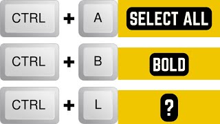 Ctrl A to Ctrl Z Keyboard Shortcuts Explained: Work Smarter, Not Harder
