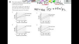 9Applied EQAO help video #6.wmv
