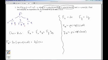 Math 2700 Checkpoint Quiz 08