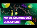 Технический Анализ ПОЛНЫЙ РАЗБОР! Технический анализ в криптовалюте. Главные правила В ТРЕЙДИНГЕ.