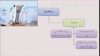 ثلاثة أمور يثبت بها دخول رمضان على مذهب الحنابلة | د. عامر بهجت