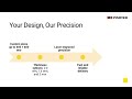 PE Engraved Plates || Partex Marking Systems India Pvt Ltd