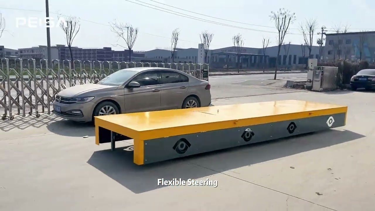 𝙍𝙚𝙢𝙤𝙩𝙚 𝘾𝙤𝙣𝙩𝙧𝙤𝙡 𝙏𝙧𝙖𝙘𝙠𝙡𝙚𝙨𝙨 𝙏𝙧𝙖𝙣𝙨𝙛𝙚𝙧 𝙏𝙧𝙤𝙡𝙡𝙚𝙮