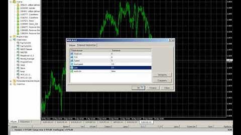 How to use the Forex Reverse System with other EAs