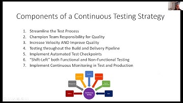 Test Automation and Beyond: Implementing Continuous Testing Effectively - Gerie Owen
