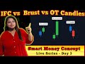 Why IFC Candle BEATS Brust &amp; OT Candles for Serious Traders