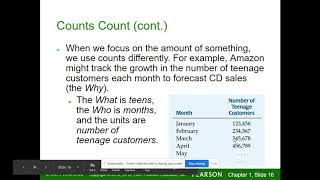 AP Stats Chapter 1