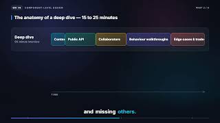 The anatomy of a deep dive, and context | Mobile System Design (14.2)