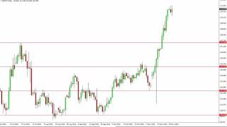 USD/JPY Technical Analysis for November 23 2016 by FXEmpire.com