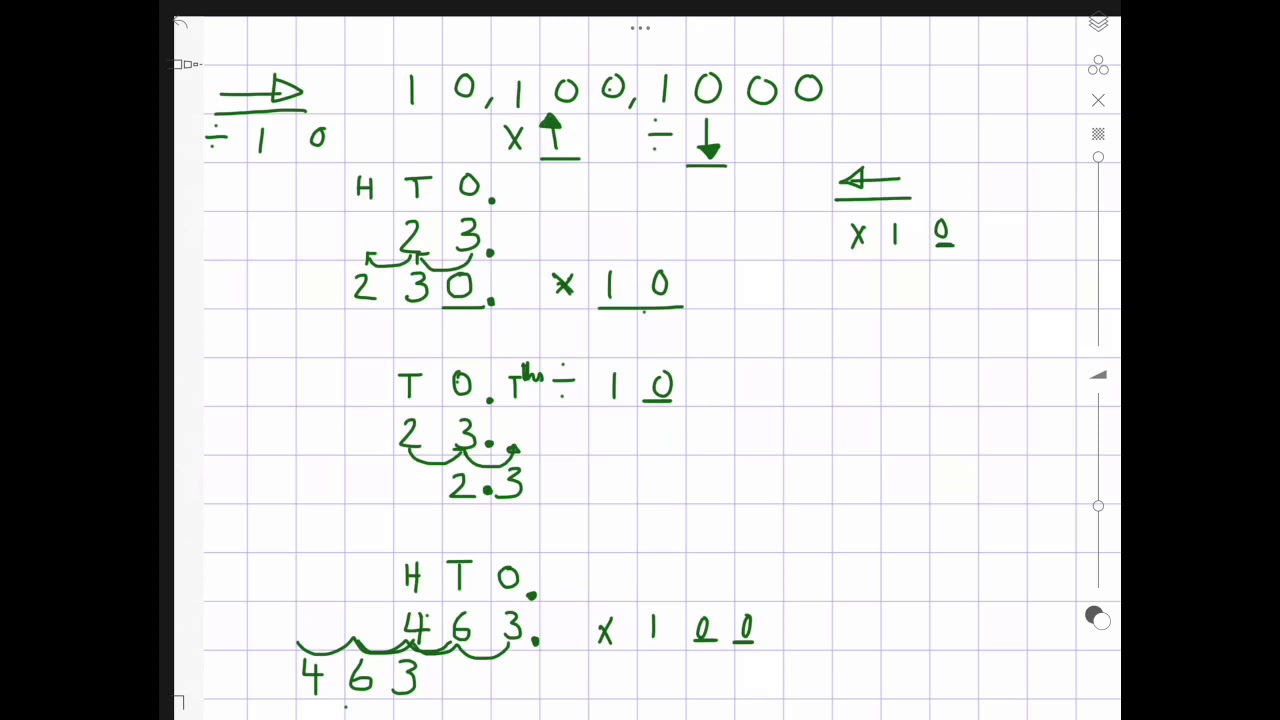 Multiply and Divide by 10, 100, 1000 - YouTube