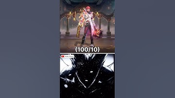 Rating Granger Skins 🔫  #mobilelegends #mlbb
