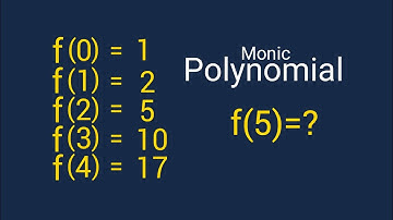 De ALGEMENE MONISCHE POLYNOOM | Functionele vergelijking