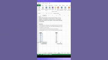 How to Use the GCD Function in Excel | Find the Greatest Common Diviso