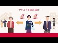 ヤクルト公式 ヤクルトレディの1日って 