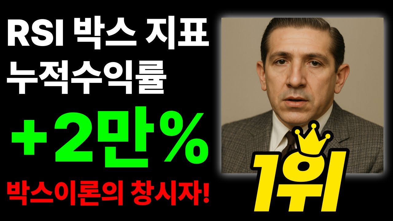 RSI 박스 지표로 120% 수익 달성! 따라만 하세요!