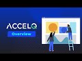 ACCELQ - View Recorder
