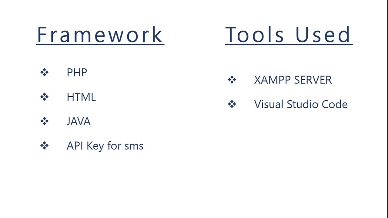 Property rate Billing system1