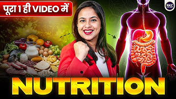 BPSC TRE 4.0 Science by Dr. Aakriti Raj | BPSC Teacher | BPSC TRE 4.0 Complete Science | #bpsctre4