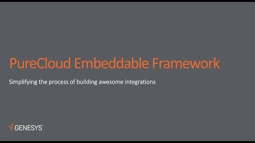 DevCast Tutorial #1 | How to Integrate PureCloud Client Functionality into Any Web App or CRM