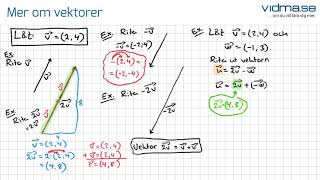 Matematik 1c. VEKTORER, del 2 av 2. Längden av en vektor och andra beräkningar med vektorer