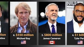 Top 15 Richest Directors in the World 2024