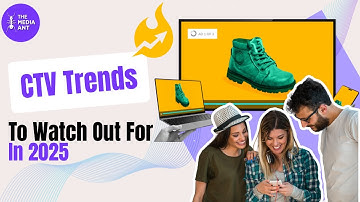 Future of TV Ads | AI + Connected TV Explained