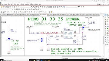 Variscite symphony board