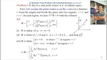 ED211019 Chap.3 pp.19-25, 30-36