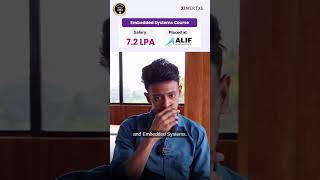 How An Embedded Systems Course Helped Him Get Placed At Alif Semiconductors  Rdanrasad Journey
