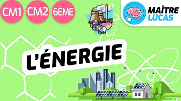 Quelles sont les différentes formes d'énergie cm1 ?