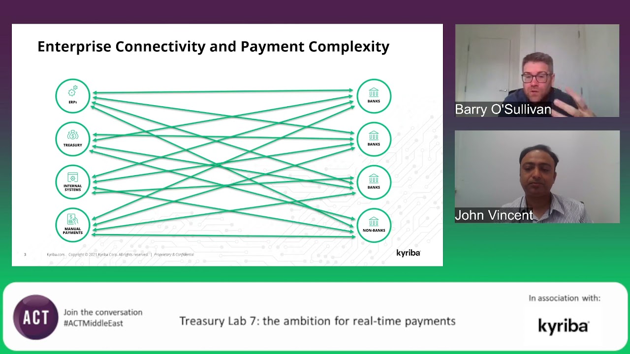 15 Treasury lab seven the ambition for real time payments