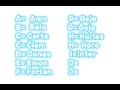Esperanto alphabet song