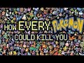 How EVERY (ALL 809) Pokemon Could Kill You