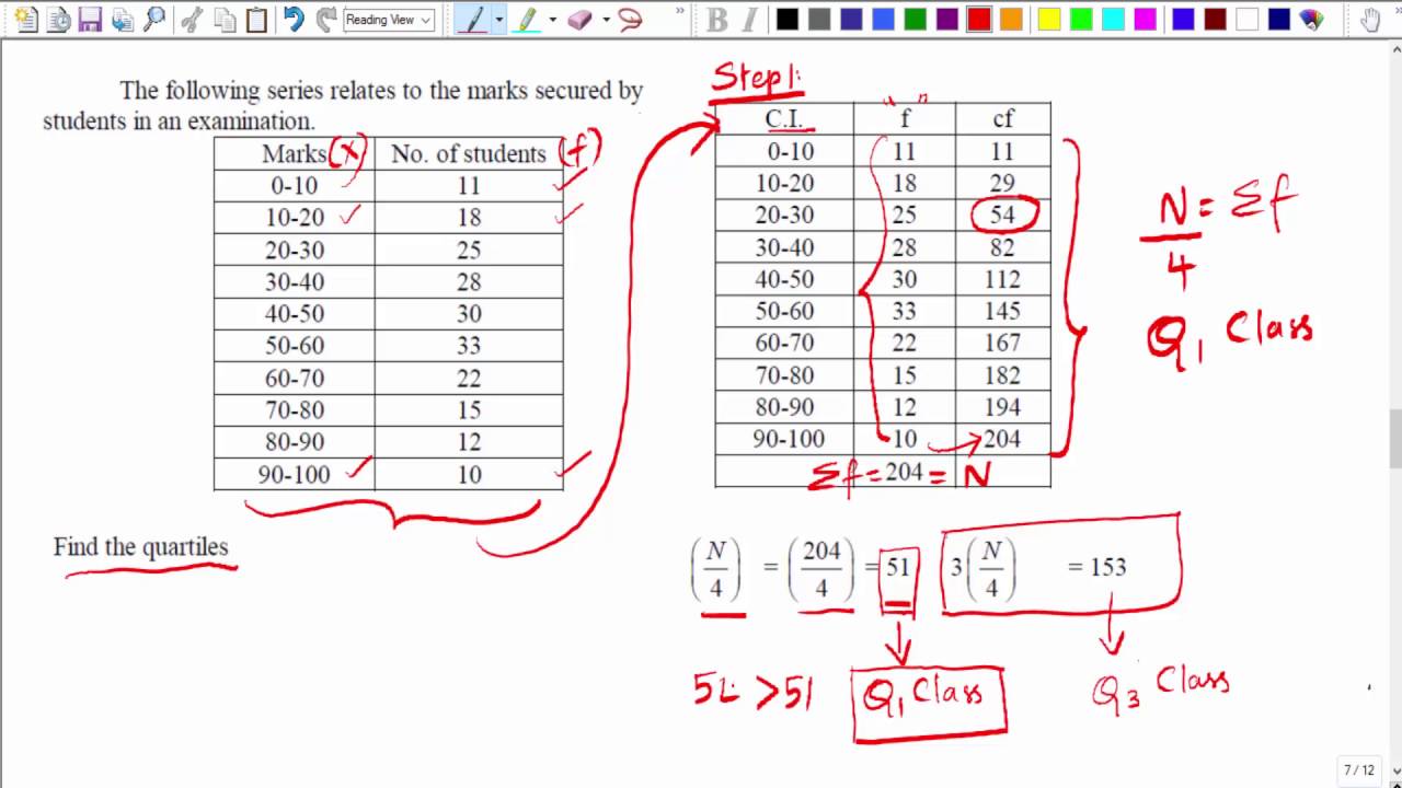 Quartile Continuous Series Case Study Youtube